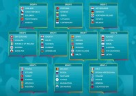 欧洲杯小组赛抽签预测出现:欧洲杯小组赛抽签预测出现什么情况