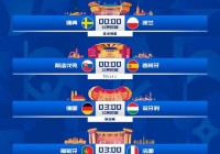 欧洲杯半决赛比赛预测比分推荐:欧洲杯半决赛比分分析