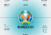 大师欧洲杯预测分析最新:大师欧洲杯预测分析最新消息
