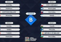 欧洲杯小组第一轮预测结果:欧洲杯小组第一轮预测结果是什么
