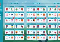 欧洲杯专家预测淘汰赛:欧洲杯专家预测淘汰赛结果