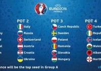 欧洲杯24号比赛胜负预测分析:欧洲杯24号比赛胜负预测分析图