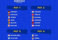 欧洲杯六月十六日预测:欧洲杯六月十六日预测结果
