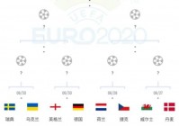 欧洲杯今日赛事预测意大利瑞典:欧洲杯今日赛事预测意大利瑞典比分
