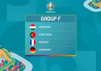 欧洲杯排名四强预测分析:欧洲杯排名四强预测分析图