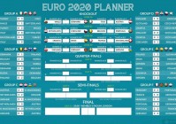欧洲杯预测对阵图分析报告最新:欧洲杯预测对阵图分析报告最新版
