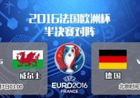 欧洲杯预测20:欧洲杯预测24日