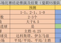 日联赛杯赛程表中国足彩网:日联赛杯比分