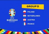 预测比分欧洲杯荷兰奥地利:欧洲杯预测比分荷兰对奥地利