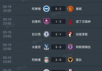日联最新比分及积分榜排名:日联最新比分及积分榜排名表