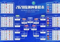 欧洲杯中国对法国比分预测:欧洲杯中国对法国比分预测分析