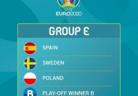 欧洲杯足球24号预测:欧洲杯足球24号预测分析
