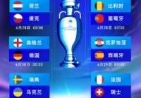 欧洲杯晋级8强预测图表:欧洲杯晋级8强预测图表最新