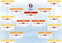 欧洲杯西班牙与斯洛伐克比分预测:欧洲杯西班牙与斯洛伐克比分预测最新