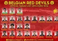 欧洲杯比利时上场阵容预测:欧洲杯 比利时阵容