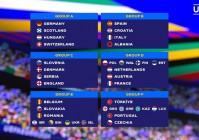 欧洲杯预测波兰斯洛伐克:欧洲杯预测波兰斯洛伐克结果