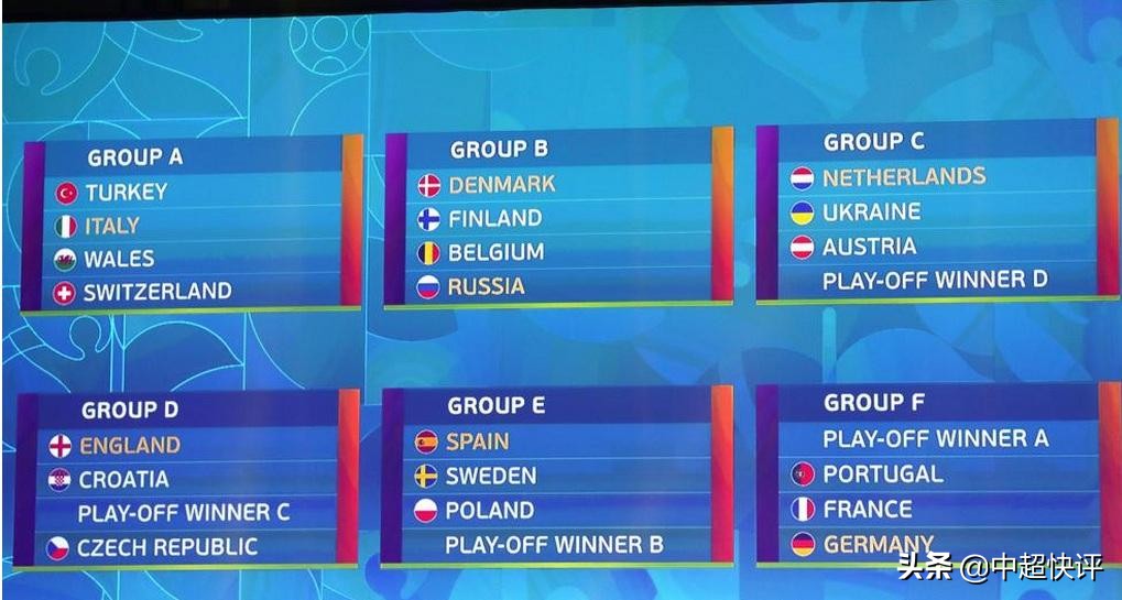 欧洲杯彩票比分预测:欧洲杯彩票比分预测